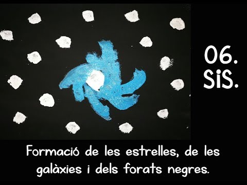 Imatge de previsualització de YouTube