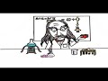 Philosophical Robots at Stony Brook - Robot Olympics 1
