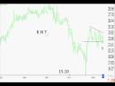 TradingwithTK