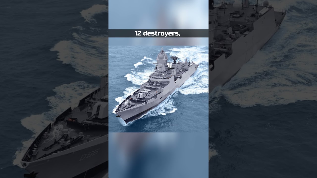 Indian Naval Commands