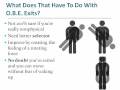 5 Fast Exit Methods For Lucid Dreams & OBEs - Lucidology 101 Part 12/12