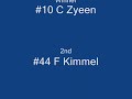 NR2003 AMP Energy Series-Race #13 Talladega 70's 80's Part #2
