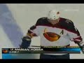 Henrik Lundqvist Saves