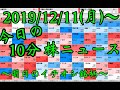 【JumpingPoint!! の10分株ニュース】2019年12月9日(月)