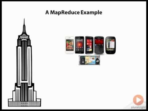 how to query linkedin