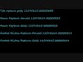 KH2 Codebreaker Codes KH2 Codebreaker Codes