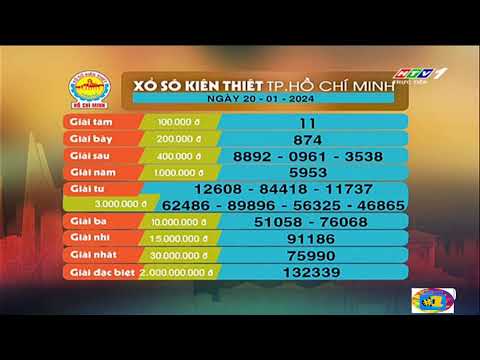 Xổ số kiến thiết TP.HCM || HTV1 || 20/01/2024