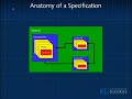 Security as a System-Level Constraint