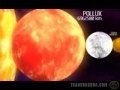 1.1.1.Astroen tamainak alderatuz 1.1.1.Astroen tamainak alderatuz