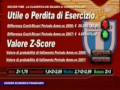 SS LAZIO, ANALISI ECONOMICO-FINANZIARIA SU 