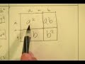 5-6 Perfect Square Trinomials, Factoring with Mr. Nystrom 5-6 Perfect Square Trinomials, Factoring with Mr. Nystrom
