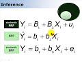 Regression #1: Sample regression function (SRF)