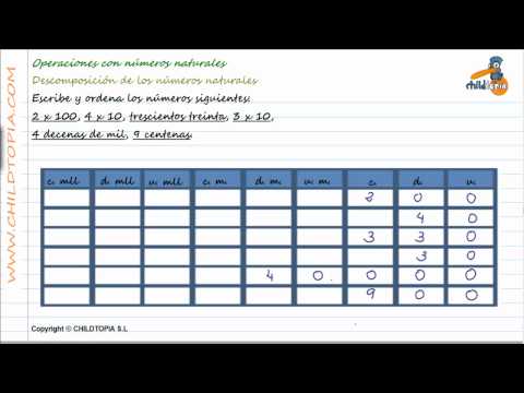 Vídeos Educativos.,Vídeos:Descomponer unidades, decenas, 9