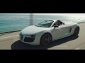 Icon for Post #Audi R8 V10 Spyder features in Iron Man 2
