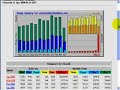 Sustainable Food News SEO Case Study by Key Net Names