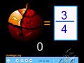 El vídeo de las fracciones 1 El vídeo de las fracciones 1