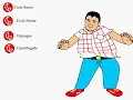 LUIS LAVADORAS LG BAILANDO REGUETON