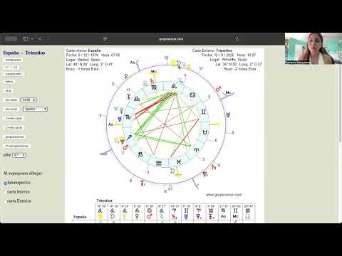 🌑 ECLIPSE SOLAR EN LEO: REYES, ESPAÑA Y SÁNCHEZ | Lo oculto sale a la luz