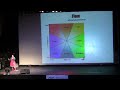 Zap your brain into the zone http://t.co/f5vUAM1w or if you want the fun/fast version @bethgo has you covered at http://t.co/2kqaOjqv