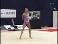 inna-zhukova-ball-aeon-cup-2006.html