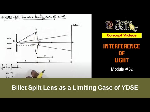 how to perform ydse at home