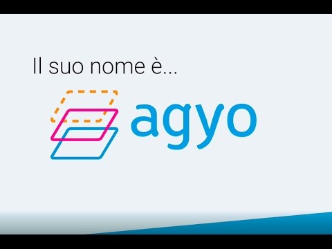 Immagine anteprima YouTube