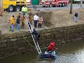 Car in Canal