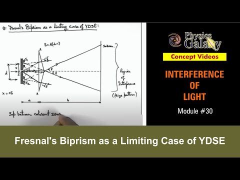how to perform ydse at home