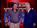 Mike Leach Does the Weather