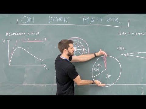 YouTube: On Dark Matter