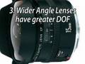 Default