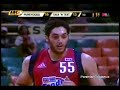 Purefoods TJ Giants vs. TNT Phone Pals - Part 5 Purefoods TJ Giants vs. TNT Phone Pals - Part 5