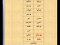 الرد علي وجود اربع اسماء محذوفه من انجيل متي البشير 1.wmv
