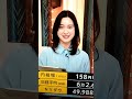 5/14小川彩佳23とJAPAN応援団380