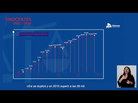 Cifras Cuenta Pública DPP