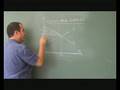 consumer surplus