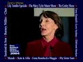 Erma Bombeck Speech