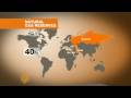 'Gas Opec' debated in Russia - 23 Dec 08