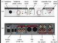 Dj Sound Cards 101 (what to use with the VCI-100)