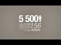 vid�o: Ardesi a 10 ans !