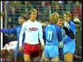 Uerdingen vs Bayern (1983-84) (Part 3)