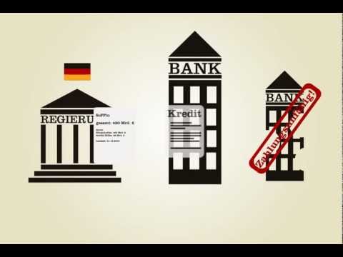 Die Finanzkrise in Europa erklärt