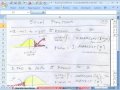 Excel Statistics 90: NORMSINV for Critical Value NORMSDIST for P-value 6 examples