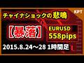 チャイナショックの週｜ユーロドル 2015年8月24日〜8月28日 1時間足チャートと値動き・週間値幅558pips（-1.71%）