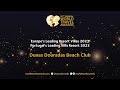 Dunas Douradas Beach Club - Europe's Leading Resort Villas & Portugal's Leading Villa Resort 2023