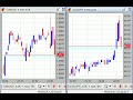 羊飼いのFXブログ→ fxforex.seesaa.net FXO公式ブログ→ fxol.biz 【FX経済指標】2010年2月12日★22時30分：米)小売売上高＆【除自動車】の発表時の動画です。 「羊飼いのFXブログ」の羊飼いが特別に許可得て作成＆アップしています。