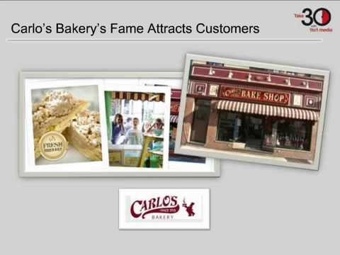 The "Cake Boss" Bakery's Recipe for Social Listening Success The "Cake Boss" Bakery's Recipe for Social Listening Success