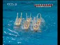 China Team Free Routine at 2007 World Championship