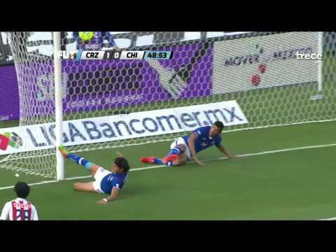 Cruz Azul vs Chivas (1-2) Jornada 7 Clausura 2015 (HD)
