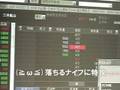 【むらやん】三井鉱山急落撤退ｗ【デイトレ】